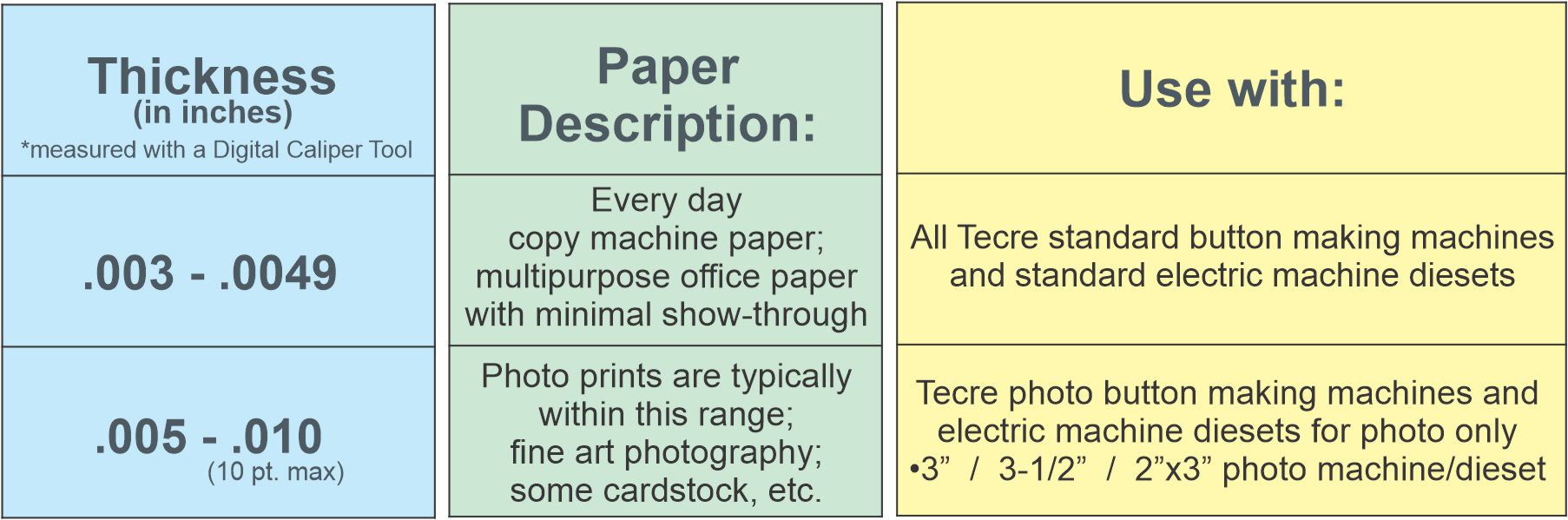 2 inch Graphic Punch - Tecre