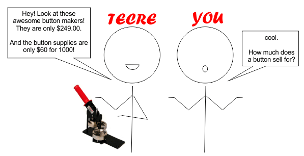 Tecre's button making equipment and what buttons typically sell for.